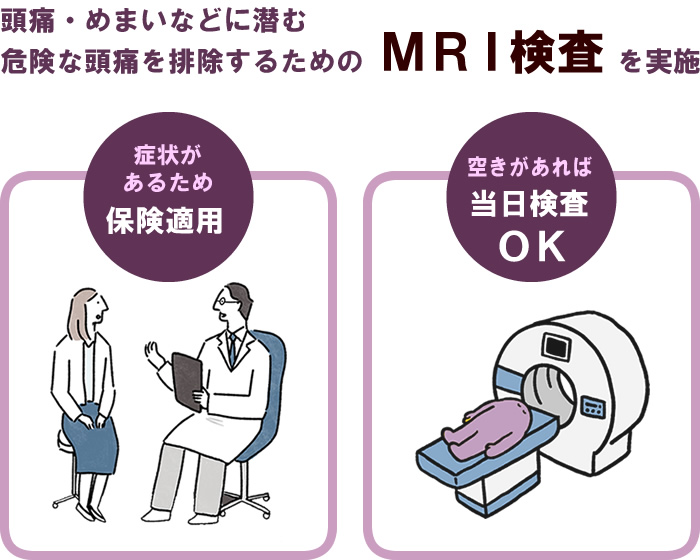 頭痛・めまいなどに潜む危険な頭痛を排除するためMRI検査を実施します。
